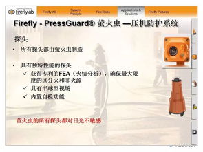 企業墻 壓機火災預防系統應用案例及效益分析