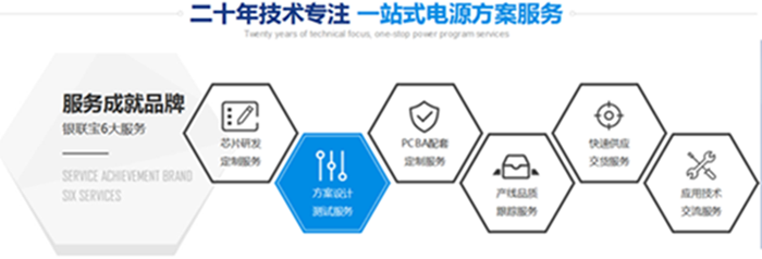 用芯設計，一體服務——銀聯寶電子深耕開關電源芯片解決方案